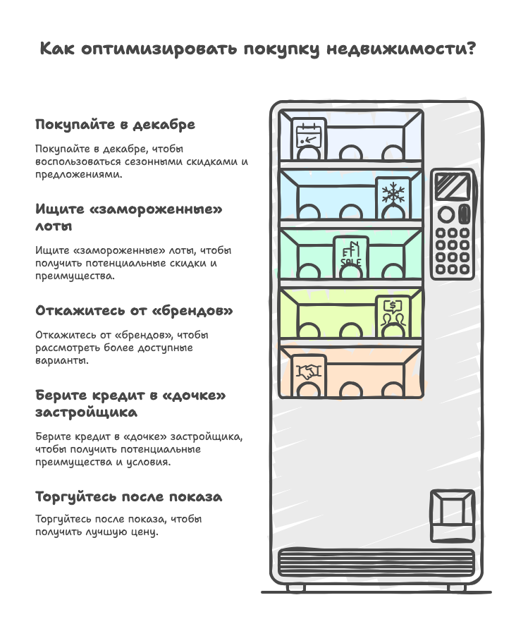 купить в питере квартиру недорого